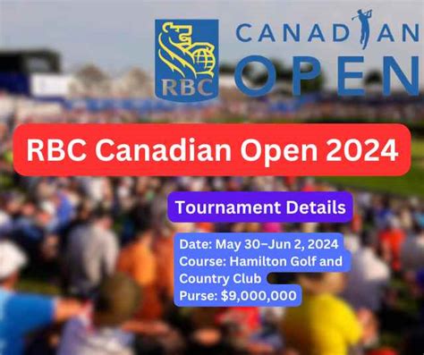 rbc canadian open leaderboard|TOUR Championship 2024 .